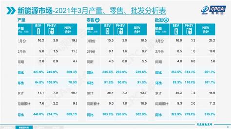 移動電源排名前十名品牌,移動電源品牌排行榜前十名縮略圖