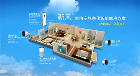 新風系統圖片(家用新風系統圖片)縮略圖