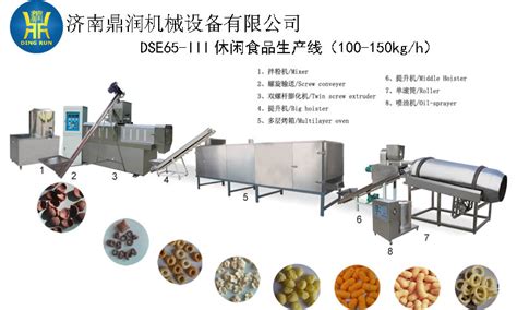 食品加工機(jī)械設(shè)備哪家好,食品加工機(jī)械設(shè)備哪家好一點(diǎn)縮略圖