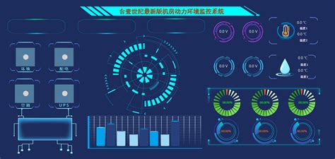動力監控,動力監控系統傳感器作用縮略圖