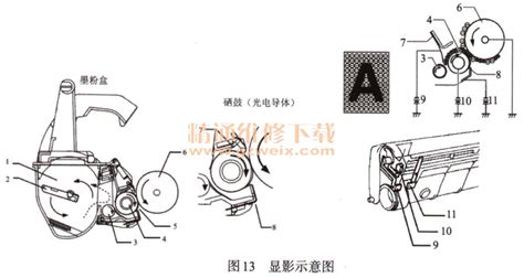 激光打印機(jī)維修(激光打印機(jī)維修視頻)縮略圖