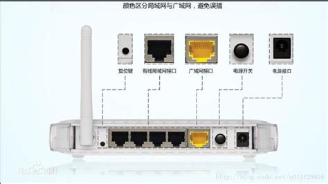 wifi路由器設(shè)置步驟(wifi路由器設(shè)置步驟圖解)縮略圖