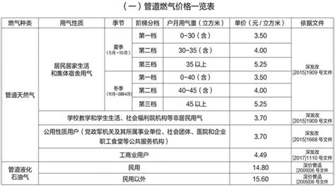ups設備安裝收費價格表(ups不間斷電源設備安裝方法)縮略圖