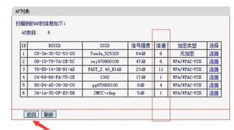 wifi路由器怎么設(shè)置網(wǎng)速最快,路由器wifi網(wǎng)速慢的解決辦法縮略圖