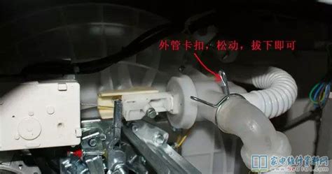 波輪洗衣機(jī)故障大全(波輪洗衣機(jī)故障大全及解決)縮略圖