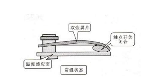 熱水壺開關彈簧安裝圖,熱水壺開關彈簧安裝圖片縮略圖
