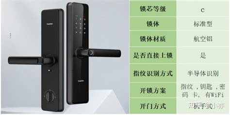 智能門鎖性價比推薦(家用智能門鎖哪款性價比高)縮略圖