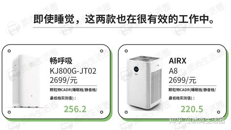 空氣凈化器測評(空氣凈化器測評排名)縮略圖