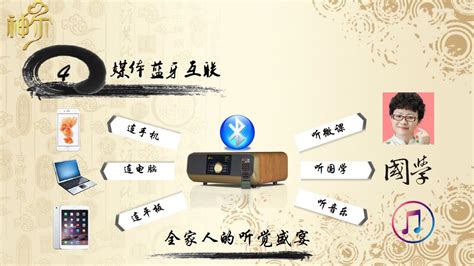 國學機維修電話,國學機售后服務怎樣縮略圖