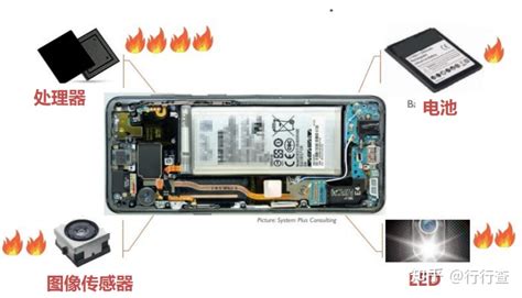 散熱器對手機(jī)有危害嗎,散熱器對手機(jī)有害嗎縮略圖
