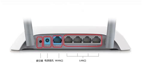 wifi路由器怎么插線,電信wifi路由器怎么插線縮略圖