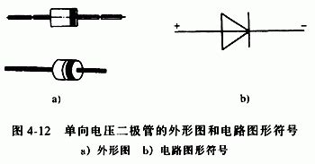 二極管的作用(二極管的作用和工作原理)縮略圖