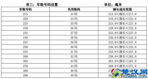 厘米尺子在線測量手機 標準圖,手機在線尺子測量器縮略圖