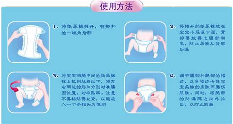 尿不濕的正確穿法(新生兒尿不濕的正確穿法)縮略圖