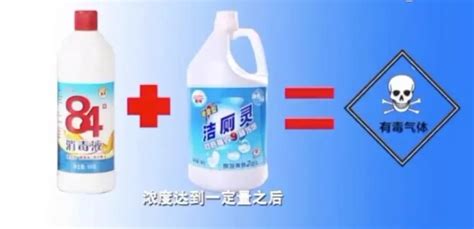 潔廁靈和84混合有什么反應,潔廁靈和84混合有什么反應方程式縮略圖