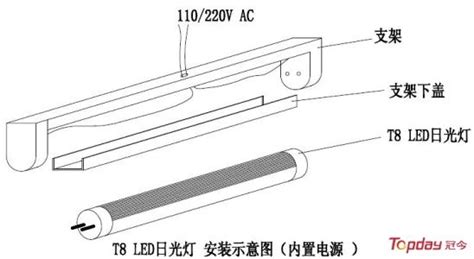 電子燈箱接線方法圖解(電子燈箱接線方法圖解教學(xué))縮略圖