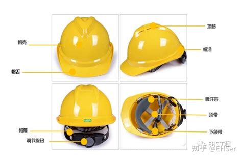 安全帽的防護作用有哪些,安全帽的防護作用有哪些多選題縮略圖