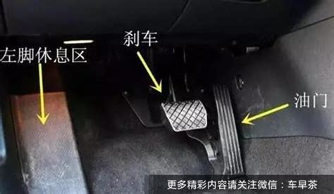 剎車油門位置(剎車油門位置手動擋圖片)縮略圖