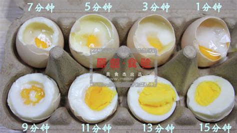 溫泉蛋煮幾分鐘,溫泉蛋煮幾分鐘合適縮略圖