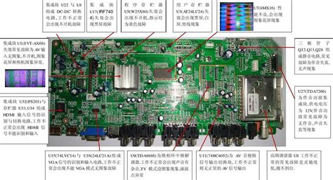 固定電話常見故障維修(固定電話常見故障維修號碼)縮略圖