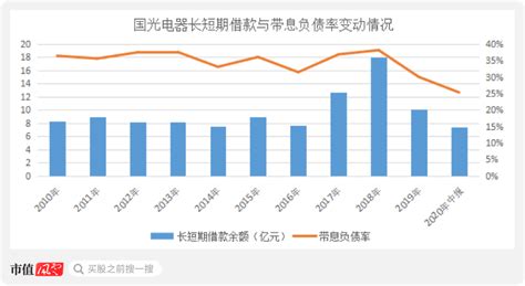 國光電器最新消息未來走勢(國光電器最新消息未來走勢分析)縮略圖