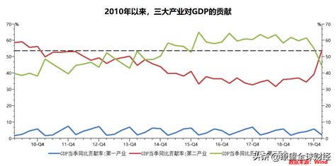 三駕馬車指的是什么,三駕馬車指的是什么行業縮略圖