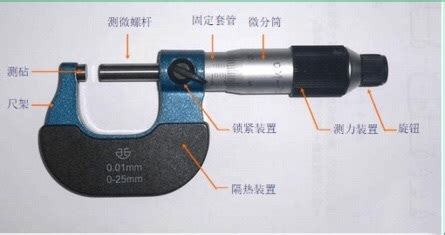 千分尺的拆卸與維修,千分尺的拆卸與維修方法縮略圖