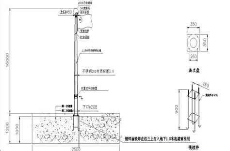 旗桿安裝方法及示意圖,國旗旗桿安裝方法及示意圖縮略圖