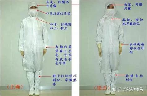 無(wú)塵服穿著難受嗎,無(wú)塵服穿著難受嗎可以帶眼鏡嗎縮略圖
