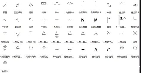 按鈕的文字符號是SB(按鈕的文字符號為sb正確還是錯誤)縮略圖
