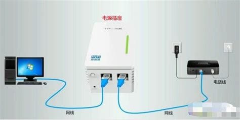電力貓怎么設(shè)置使用(電力貓設(shè)置教程)縮略圖