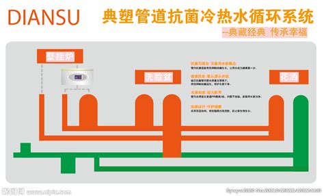壁掛爐水管安裝示意圖,壁掛爐水管安裝示意圖及尺寸縮略圖
