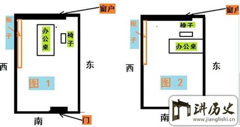 辦公桌擺放風水正確圖(辦公桌擺放風水正確圖 室內)縮略圖