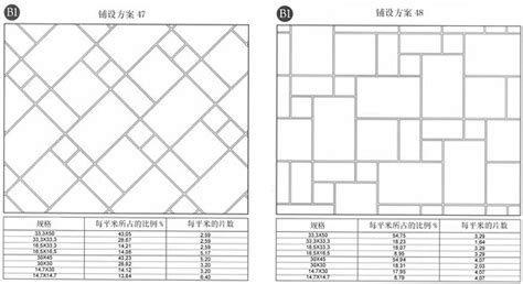 仿古青磚鋪貼方法,仿古青磚鋪貼方法視頻縮略圖