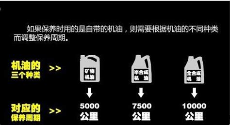 汽車機油多長時間換一次(汽車機油多長時間換一次,公里數不夠)縮略圖