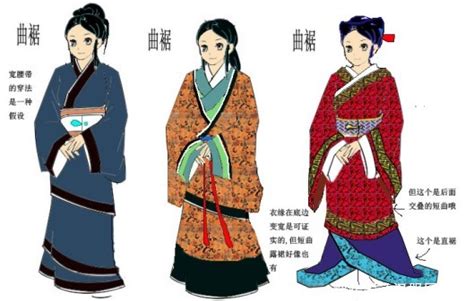 曲裾是什么時(shí)期的(曲裾是什么時(shí)期的服飾)縮略圖