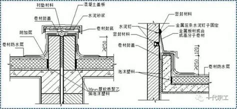 防水卷材施工工藝流程及施工規(guī)范,防水卷材施工工藝流程及施工規(guī)范國標(biāo)縮略圖