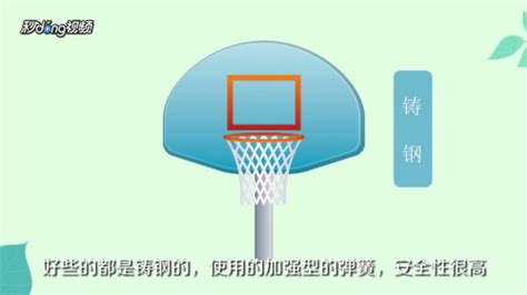 籃板下沿高度(籃板下沿高度是多少)縮略圖