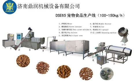 狗糧加工設備及配方,狗糧加工設備及配方視頻縮略圖