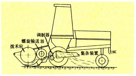 割草機桿組裝步驟(割草機轉桿不轉怎么辦)縮略圖
