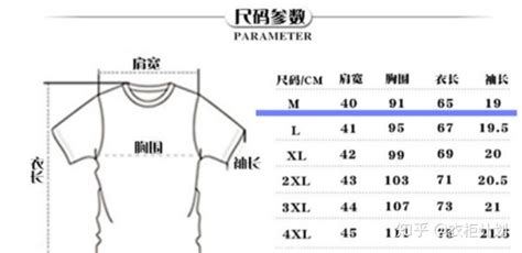 上衣尺碼,上衣尺碼表標準縮略圖