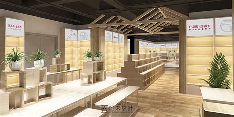 辦公用品店,辦公用品店賺錢嗎縮略圖