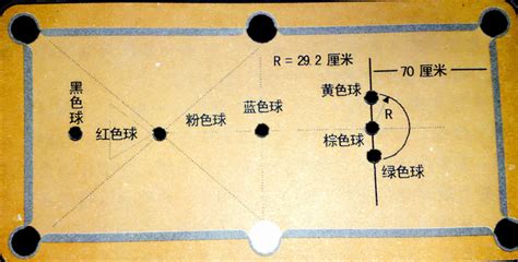 臺球桌擺放空間尺寸(臺球桌擺放空間尺寸圖片)縮略圖