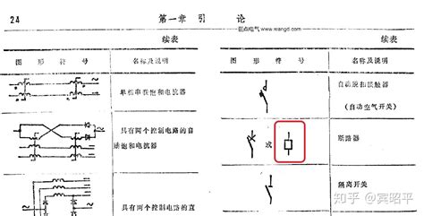 斷路器的電氣圖形,斷路器的電氣圖形符號位縮略圖