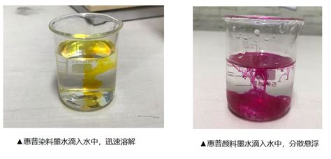 顏料和染料的區別,顏料和染料的區別 堵頭縮略圖