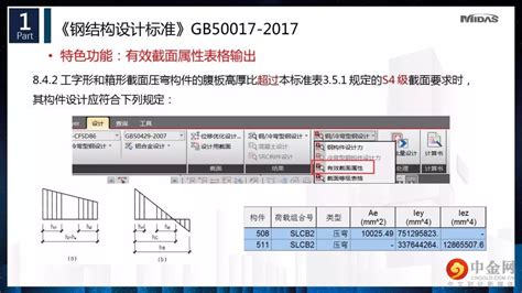 邁達斯fea,邁達斯fea視頻教程縮略圖