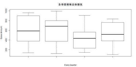 檢測儀上的四個指標(檢測儀上的四個指標圖片)縮略圖