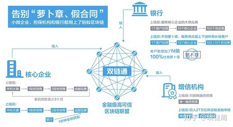 圓規(guī)供應鏈app下載(圓規(guī)供應鏈app下載蘋果手機)縮略圖