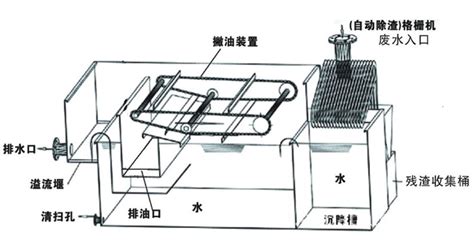 分離機(jī)使用教程,手機(jī)分離機(jī)使用方法視頻教程縮略圖