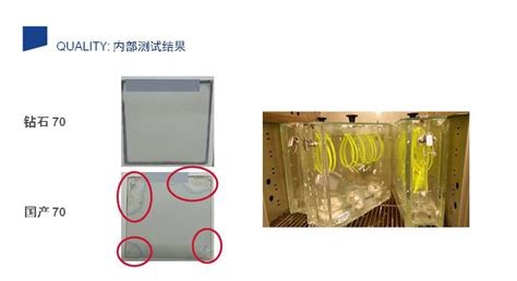 量子膜隔熱效果怎么樣(量子膜隔熱效果怎么樣啊)縮略圖